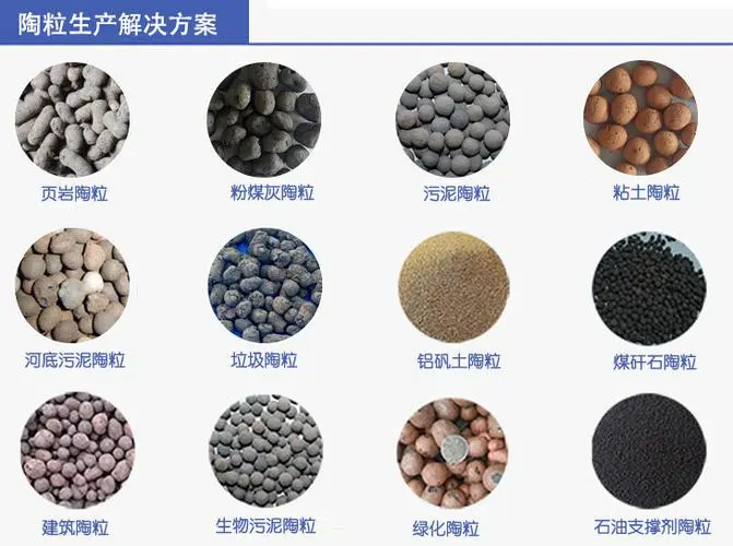 陶粒生產(chǎn)線(xiàn)適應(yīng)物料.jpg